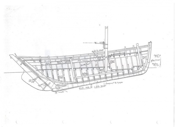 Plan de la coque